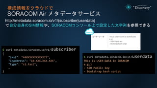 構成情報をクラウドで
SORACOM Air メタデータサービス
http://metadata.soracom.io/v1/(subscriber|userdata)
で自分自身のSIM情報や、SORACOMコンソール上で設定した文字列を参照できる
$ curl metadata.soracom.io/v1/subscriber
{
"imsi": "440XXXXXXXXXX73",
"ipAddress": "10.XXX.XXX.XXX",
"type": "s1.fast",
…
}
$ curl metadata.soracom.io/v1/userdata
This is USER-DATA in SORACOM
e.g.)
- SSH Public key
- Bootstrap bash script
 