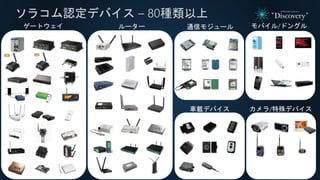 ゲートウェイ ルーター 通信モジュール モバイル/ドングル
車載デバイス カメラ/特殊デバイス
ソラコム認定デバイス – 80種類以上
 