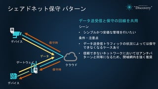 シェアドネット保守 パターン
データ送受信と保守の回線を共用
シーン
• シンプルかつ安価な管理を行いたい
条件・注意点
• データ送受信トラフィックの状況によっては保守
できなくなるケースあり
• 信頼できないネットワークにおいてはアンチパ
ターンと同等になるため、閉域網内を強く推奨
デバイス
クラウド
データ
保守時
デバイス
ゲートウェイ
保守時
 