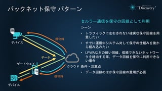 バックネット保守 パターン
セルラー通信を保守の回線として利用
シーン
• トラフィックに左右されない確実な保守回線を用
意したい
• すでに運用中システム対して保守の仕組みを後か
ら組み込みたい
• LPWAなどの細い回線、信頼できないネットワー
クを経由する等、データ回線を保守に利用できな
い場合
条件・注意点
• データ回線のほか保守回線の費用が必要
デバイス
クラウド
データ
デバイス
ゲートウェイ
保守時
保守時
 