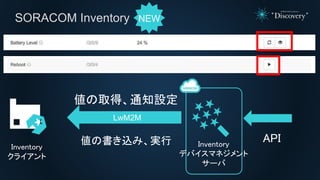 値の取得、通知設定
Inventory
クライアント
API値の書き込み、実行
SORACOM Inventory
LwM2M
NEW
Inventory
デバイスマネジメント
サーバ
 