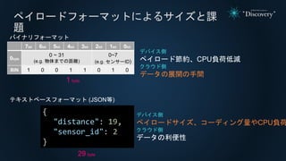 ペイロードフォーマットによるサイズと課
題
デバイス側
ペイロード節約、CPU負荷低減
クラウド側
データの展開の手間
7bit 6bit 5bit 4bit 3bit 2bit 1bit 0bit
0byte
0 ~ 31
(e.g. 物体までの距離)
0~7
(e.g. センサーID)
BIN 1 0 0 1 1 0 1 0
デバイス側
ペイロードサイズ、コーディング量やCPU負荷
クラウド側
データの利便性
{
"distance": 19,
"sensor_id": 2
}
29 byte
1 byte
バイナリフォーマット
テキストベースフォーマット (JSON等)
 
