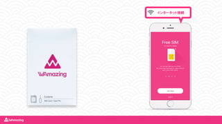 インターネット接続
 