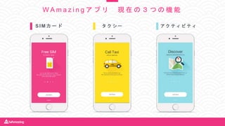 W A m a z i n g ア プ リ 現 在 の ３ つ の 機 能
S I M カ ー ド タ ク シ ー ア ク テ ィ ビ テ ィ
 