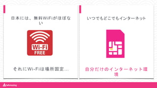 日本には、無料WiFiがほぼな
い
それにWi-Fiは場所固定…
いつでもどこでもインターネット
自分だけのインターネット環
境
 