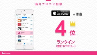 海 外 で 口 コ ミ 拡 散
4位
ランクイン
（旅行カテゴリー）
in 香港
 
