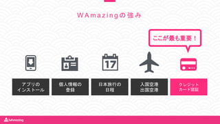 W A m a z i n g の 強 み
個人情報の
登録
日本旅行の
日程
入国空港
出国空港
クレジット
カード認証
アプリの
インストール
ここが最も重要！
 