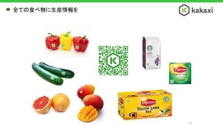 全ての食べ物に生産情報を
55
 