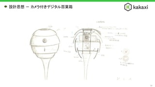 59
設計思想 － カメラ付きデジタル百葉箱
 