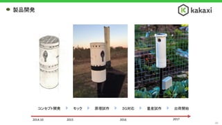 製品開発
60
2014.10 2015 2016 2017
コンセプト開発 モック 原理試作 ３G対応 量産試作 出荷開始
 