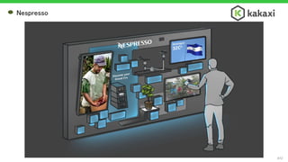 #72
Nespresso
 