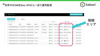世界中のSIMをWeb/APIから一括で運用監視
グローバルのデバイスを一括運用、データの集約可能
接続
エリア
 