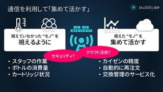 視えていなかった “モノ” を
視えるように
視えた “モノ” を
集めて活かす
• スタッフの作業
• ボトルの消費量
• カートリッジ状況
• カイゼンの精度
• 自動的に再注文
• 交換管理のサービス化
通信を利用して「集めて活かす」
セキュリティ?
クラウド活用？
 