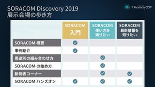 SORACOM Discovery 2019
展示会場の歩き方
 