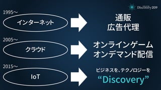 インターネット
クラウド
通販
広告代理
IoT
オンラインゲーム
オンデマンド配信
“Discovery”
1995～
2005～
2015～
ビジネスを、テクノロジーを
 