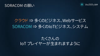 SORACOM の願い
クラウド ⇒ 多くのビジネス、Webサービス
SORACOM ⇒ 多くのIoTビジネス、システム
たくさんの
IoT プレイヤーが生まれますように
 
