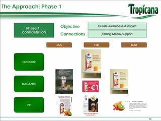The Approach: Phase 1


         Phase 1 :       Objective       Create awareness & impact
       consideration
                         Connections         Strong Media Support


                       JAN             FEB                      MAR




       OUTDOOR




       MAGAZINE




          PR




                                                                      10
 