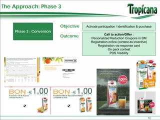 The Approach: Phase 3


                           Objective   Activate participation / identification & purchase
    Phase 3 : Conversion
                                                    Call to action/Offer :
                           Outcome        Personalized Reduction Coupons in DM
                                          Registration online (contest as incentive)
                                              Registration via response card
                                                      On pack contest
                                                        POS Visibility




                                                                                       13
 