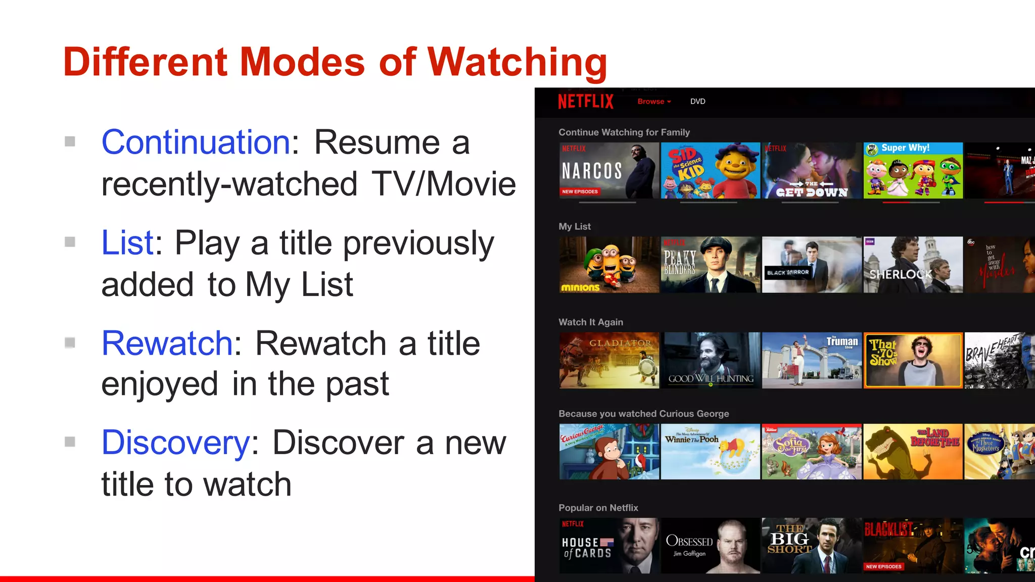 Different Modes of Watching
§ Continuation: Resume a
recently-watched TV/Movie
§ List: Play a title previously
added to My List
§ Rewatch: Rewatch a title
enjoyed in the past
§ Discovery: Discover a new
title to watch
15
 