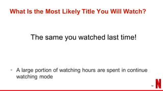 The same you watched last time!
What Is the Most Likely Title You Will Watch?
§ A large portion of watching hours are spent in continue
watching mode
14
 