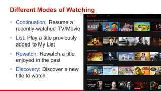 Different Modes of Watching
§ Continuation: Resume a
recently-watched TV/Movie
§ List: Play a title previously
added to My List
§ Rewatch: Rewatch a title
enjoyed in the past
§ Discovery: Discover a new
title to watch
15
 