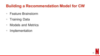 Building a Recommendation Model for CW
§ Feature Brainstorm
§ Training Data
§ Models and Metrics
§ Implementation
23
 