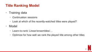 Title Ranking Model
§ Training data
§ Continuation sessions
§ Look at which of the recently-watched titles were played?
§ Model
§ Learn-to-rank: Linear/ensembles/…
§ Optimize for how well we rank the played title among other titles
27
 