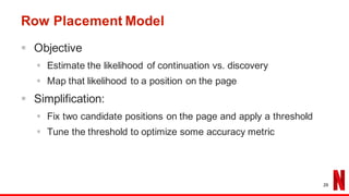 Row Placement Model
§ Objective
§ Estimate the likelihood of continuation vs. discovery
§ Map that likelihood to a position on the page
§ Simplification:
§ Fix two candidate positions on the page and apply a threshold
§ Tune the threshold to optimize some accuracy metric
29
 