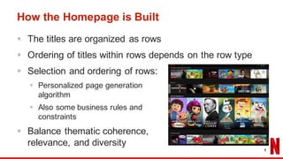 How the Homepage is Built
§ The titles are organized as rows
§ Ordering of titles within rows depends on the row type
§ Selection and ordering of rows:
§ Personalized page generation
algorithm
§ Also some business rules and
constraints
§ Balance thematic coherence,
relevance, and diversity
9
 