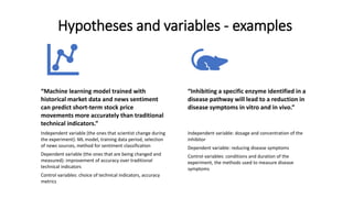 Hypotheses and variables - examples
“Machine learning model trained with
historical market data and news sentiment
can predict short-term stock price
movements more accurately than traditional
technical indicators.”
Independent variable (the ones that scientist change during
the experiment): ML model, training data period, selection
of news sources, method for sentiment classification
Dependent variable (the ones that are being changed and
measured): improvement of accuracy over traditional
technical indicators
Control variables: choice of technical indicators, accuracy
metrics
“Inhibiting a specific enzyme identified in a
disease pathway will lead to a reduction in
disease symptoms in vitro and in vivo.”
Independent variable: dosage and concentration of the
inhibitor
Dependent variable: reducing disease symptoms
Control variables: conditions and duration of the
experiment, the methods used to measure disease
symptoms
 