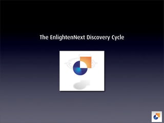 The EnlightenNext Discovery Cycle
