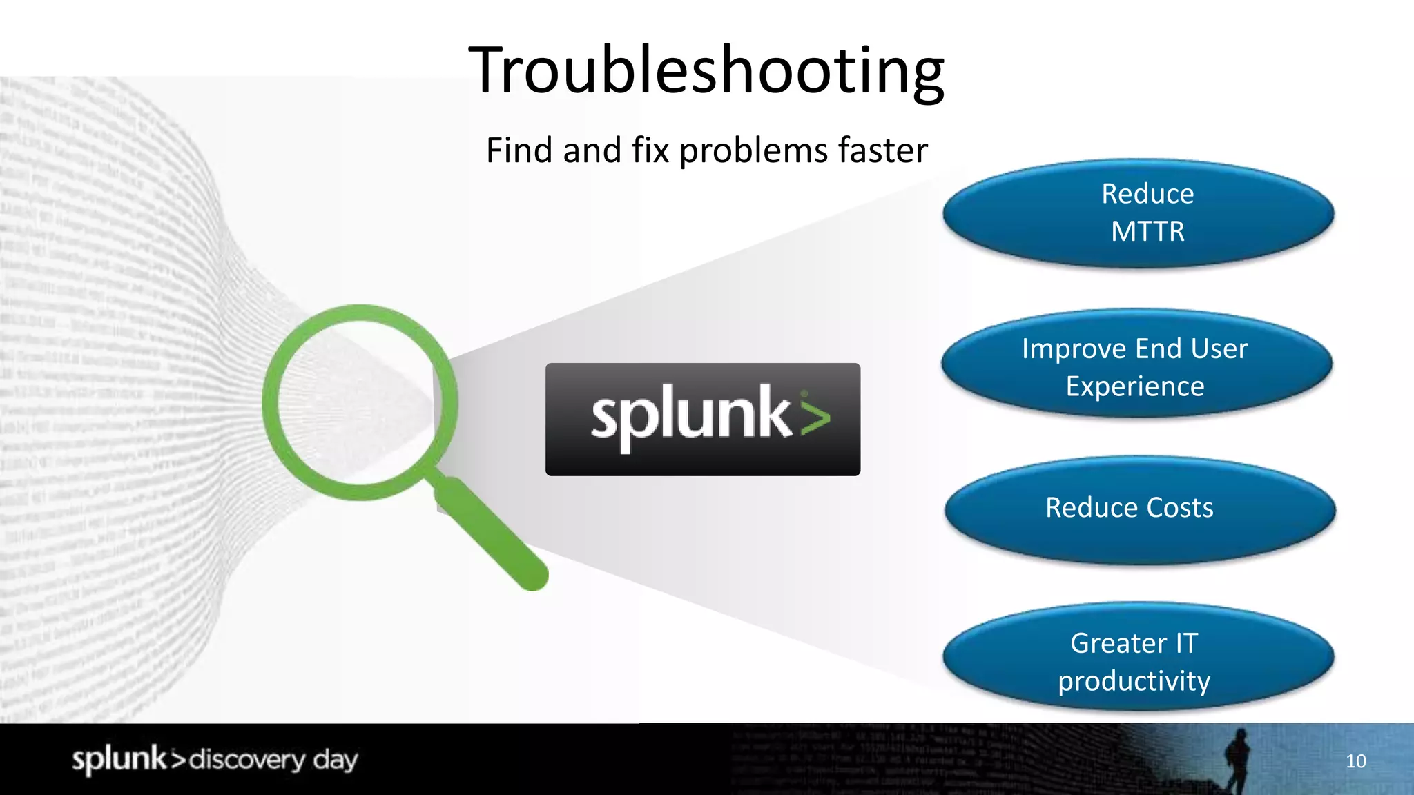 10
Troubleshooting
Find and fix problems faster
Reduce
MTTR
Improve End User
Experience
Reduce Costs
Greater IT
productivity
 