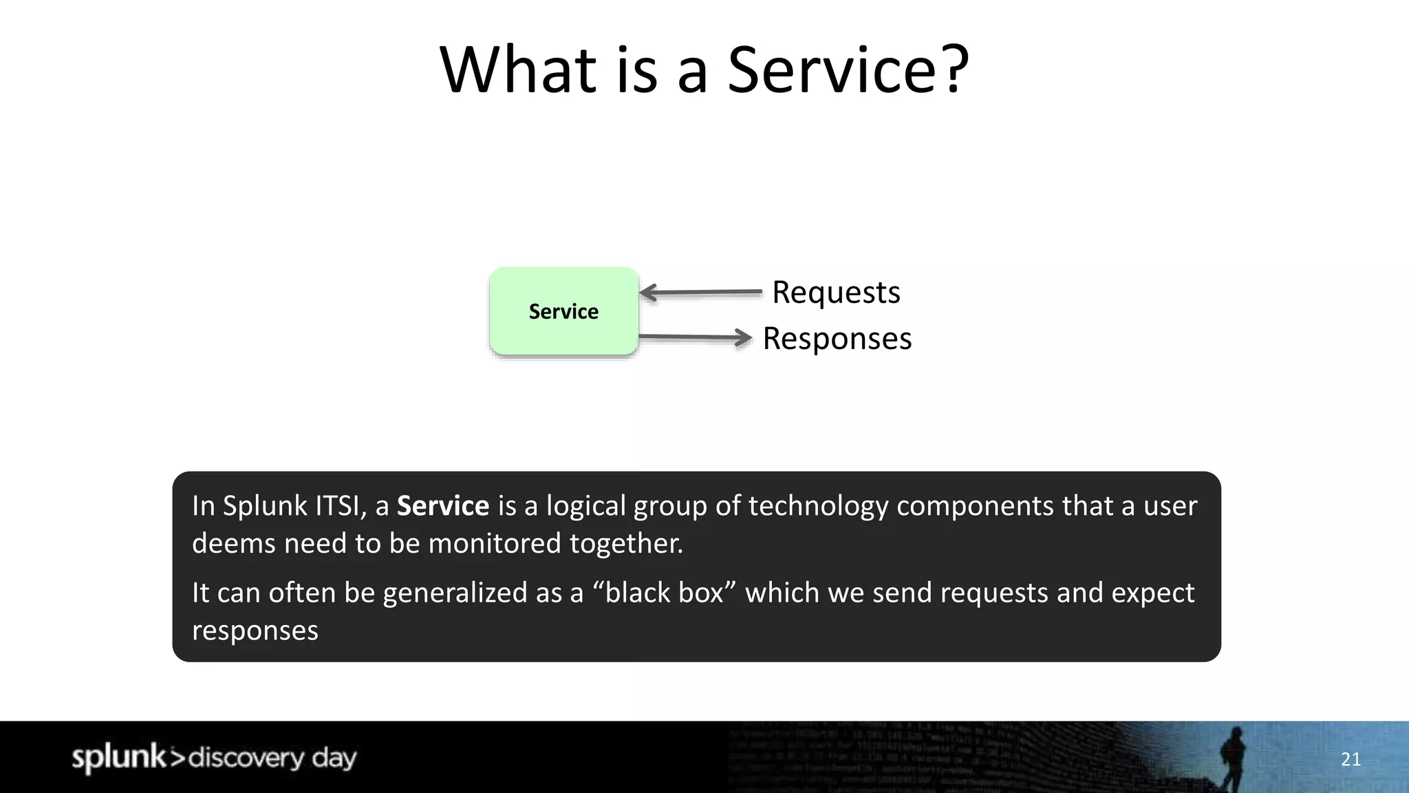 21
What is a Service?
Service
Requests
Responses
In Splunk ITSI, a Service is a logical group of technology components that a user
deems need to be monitored together.
It can often be generalized as a “black box” which we send requests and expect
responses
 