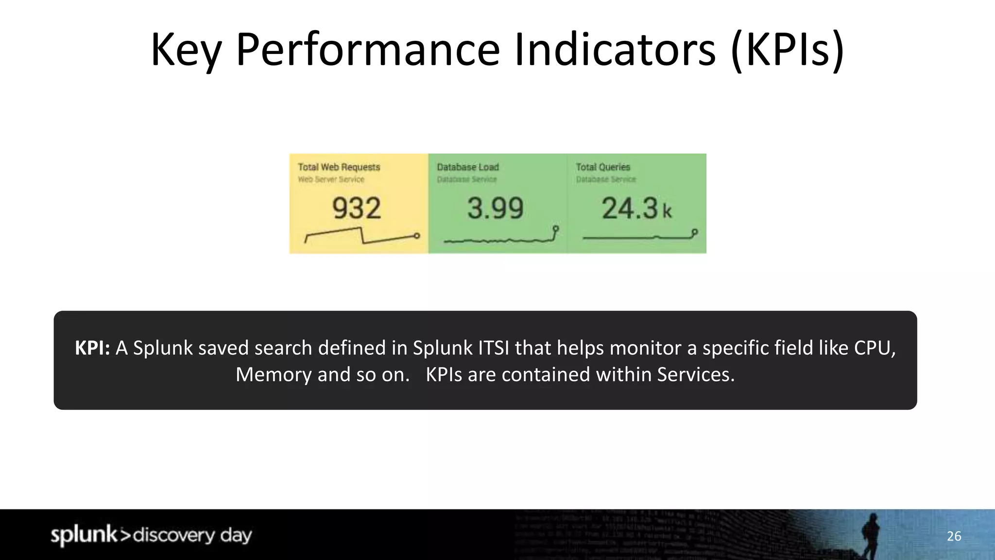 26
Key Performance Indicators (KPIs)
26
KPI: A Splunk saved search defined in Splunk ITSI that helps monitor a specific field like CPU,
Memory and so on. KPIs are contained within Services.
 