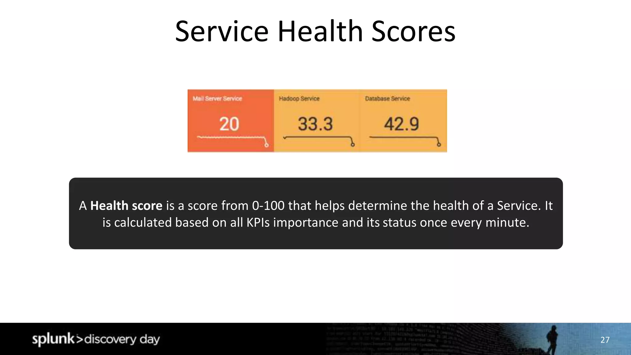 27
Service Health Scores
27
A Health score is a score from 0-100 that helps determine the health of a Service. It
is calculated based on all KPIs importance and its status once every minute.
 