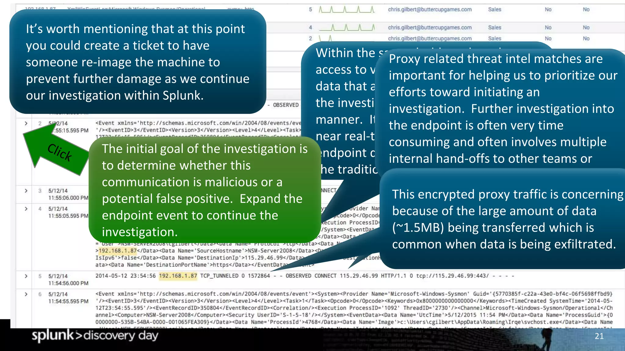 21
It’s worth mentioning that at this point
you could create a ticket to have
someone re-image the machine to
prevent further damage as we continue
our investigation within Splunk.
Within the same dashboard, we have
access to very high fidelity endpoint
data that allows an analyst to continue
the investigation in a very efficient
manner. It is important to note that
near real-time access to this type of
endpoint data is not not common within
the traditional SOC.
The initial goal of the investigation is
to determine whether this
communication is malicious or a
potential false positive. Expand the
endpoint event to continue the
investigation.
Proxy related threat intel matches are
important for helping us to prioritize our
efforts toward initiating an
investigation. Further investigation into
the endpoint is often very time
consuming and often involves multiple
internal hand-offs to other teams or
needing to access additional systems.
This encrypted proxy traffic is concerning
because of the large amount of data
(~1.5MB) being transferred which is
common when data is being exfiltrated.
 