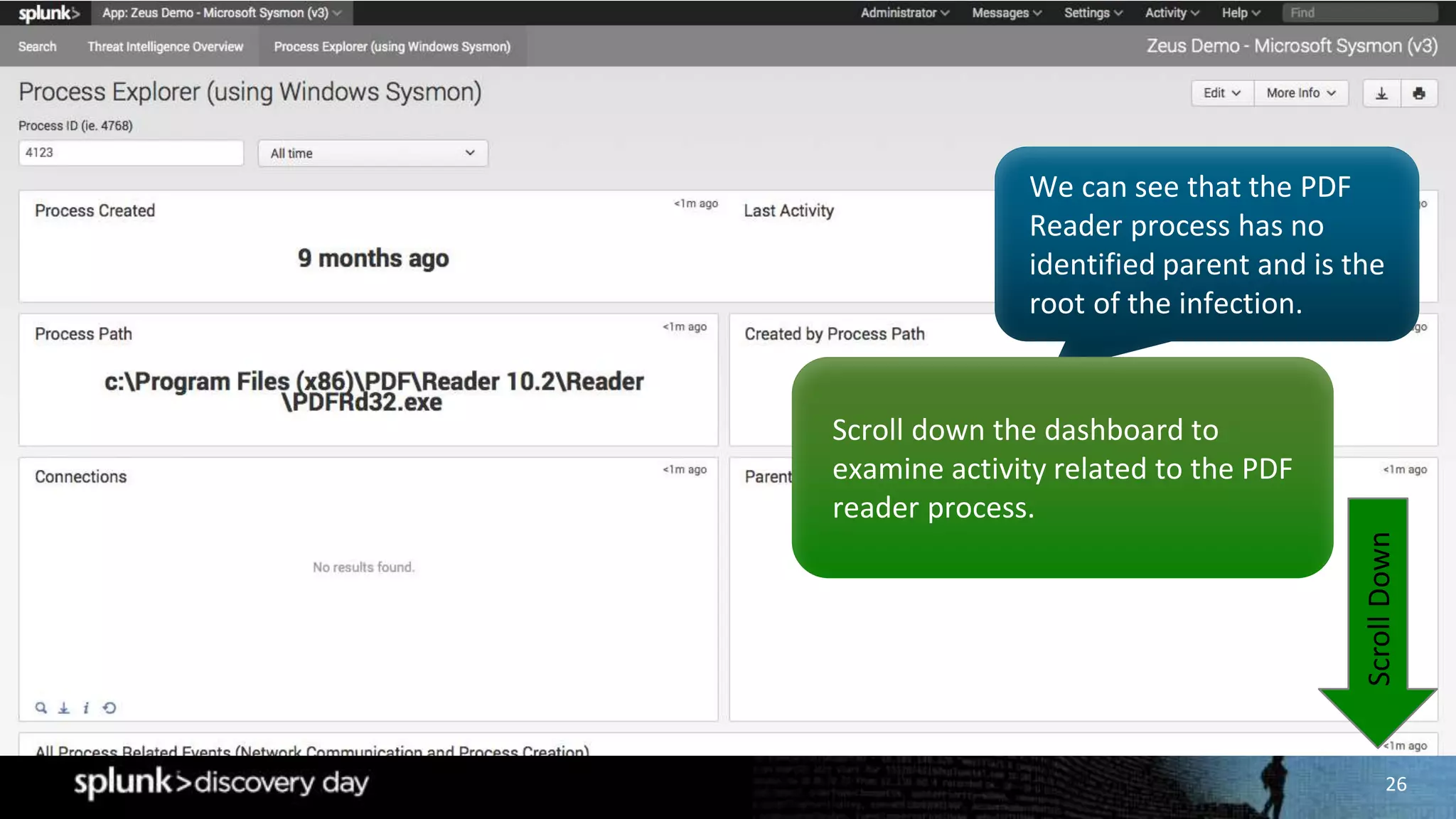 26
We can see that the PDF
Reader process has no
identified parent and is the
root of the infection.
ScrollDown
Scroll down the dashboard to
examine activity related to the PDF
reader process.
 