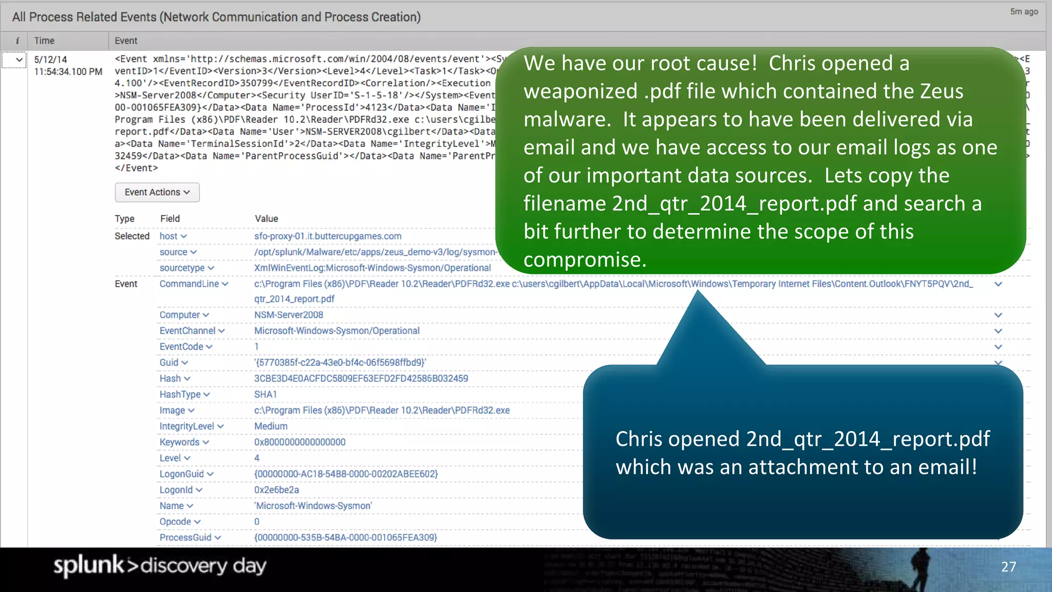 27
Chris opened 2nd_qtr_2014_report.pdf
which was an attachment to an email!
We have our root cause! Chris opened a
weaponized .pdf file which contained the Zeus
malware. It appears to have been delivered via
email and we have access to our email logs as one
of our important data sources. Lets copy the
filename 2nd_qtr_2014_report.pdf and search a
bit further to determine the scope of this
compromise.
 