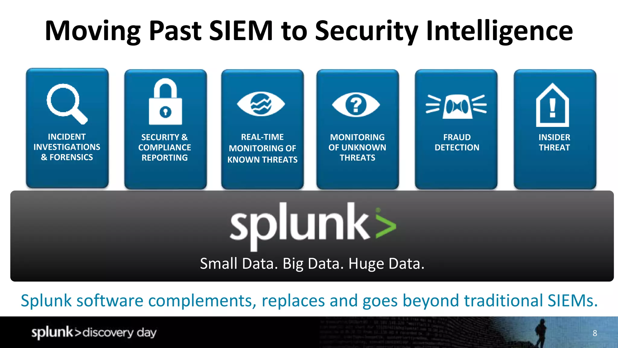 8
Splunk software complements, replaces and goes beyond traditional SIEMs.
Moving Past SIEM to Security Intelligence
Small Data. Big Data. Huge Data.
SECURITY &
COMPLIANCE
REPORTING
REAL-TIME
MONITORING OF
KNOWN THREATS
MONITORING
OF UNKNOWN
THREATS
INCIDENT
INVESTIGATIONS
& FORENSICS
FRAUD
DETECTION
INSIDER
THREAT
 
