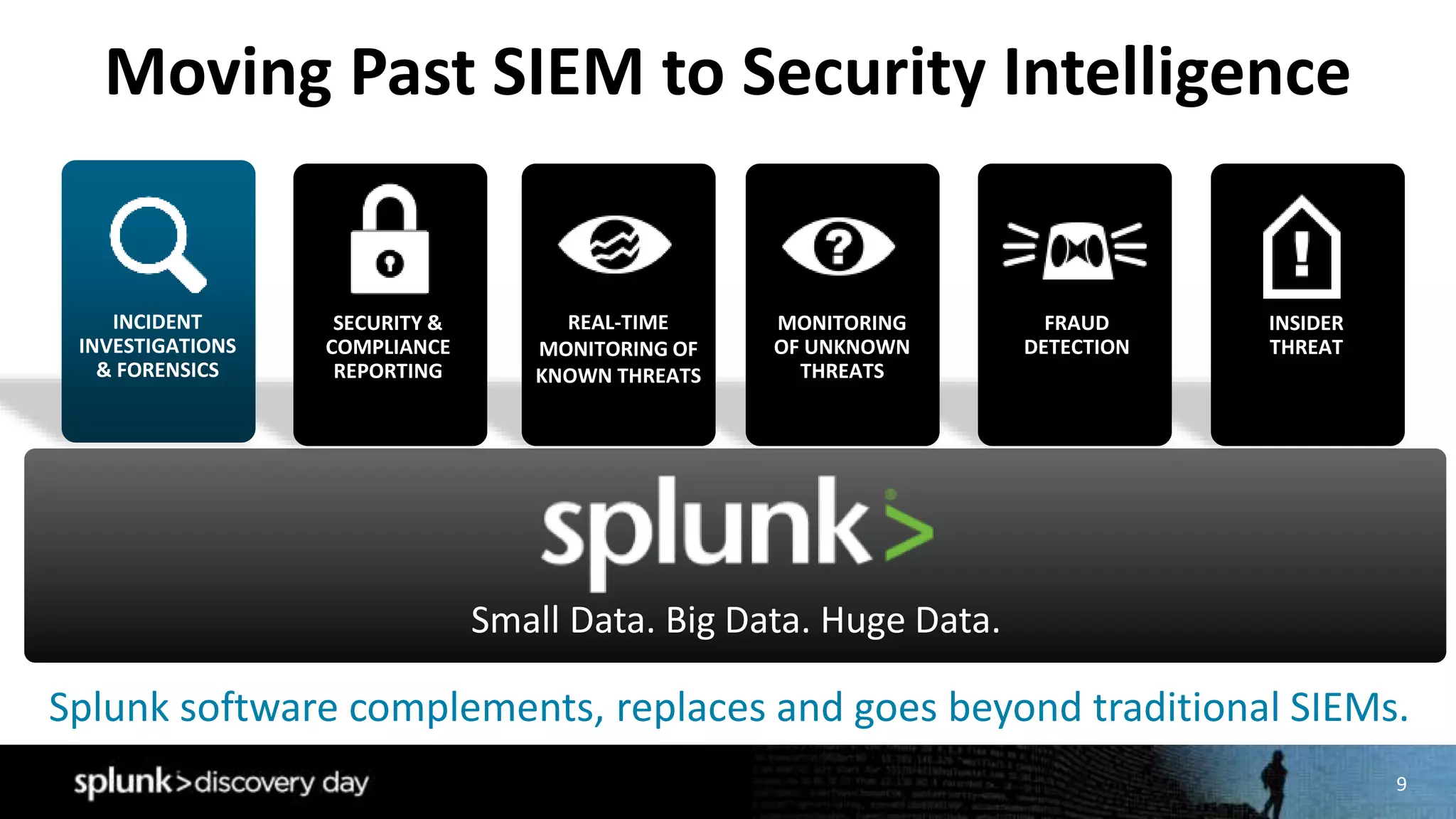 9
Splunk software complements, replaces and goes beyond traditional SIEMs.
Moving Past SIEM to Security Intelligence
Small Data. Big Data. Huge Data.
SECURITY &
COMPLIANCE
REPORTING
REAL-TIME
MONITORING OF
KNOWN THREATS
MONITORING
OF UNKNOWN
THREATS
INCIDENT
INVESTIGATIONS
& FORENSICS
FRAUD
DETECTION
INSIDER
THREAT
 