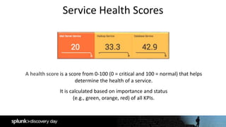 Service Health Scores
A health score is a score from 0-100 (0 = critical and 100 = normal) that helps
determine the health of a service.
It is calculated based on importance and status
(e.g., green, orange, red) of all KPIs.
 