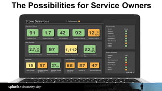 The Possibilities for Service Owners
 