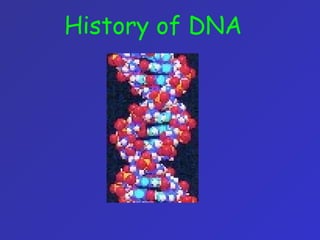 History of DNA
 
