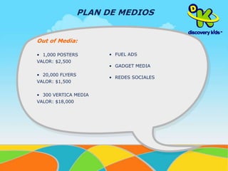 PLAN DE MEDIOS 
Out of Media: 
• 1,000 POSTERS 
VALOR: $2,500 
• 20,000 FLYERS 
VALOR: $1,500 
• 300 VERTICA MEDIA 
VALOR: $18,000 
• FUEL ADS 
• GADGET MEDIA 
• REDES SOCIALES 
 