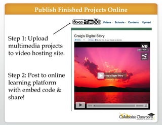 Publish Finished Projects Online Step 1: Upload multimedia projects to video hosting site. Step 2: Post to online learning platform with embed code & share! 