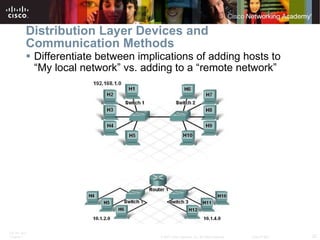 CCNA Discovery Networking for Home and Small Businesses - Chapter 3 | PPT