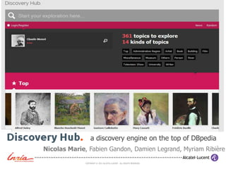 COPYRIGHT © 2011 ALCATEL-LUCENT. ALL RIGHTS RESERVED.
Discovery hub - a discovery engine on the top of DBpedia
Nicolas Marie, Fabien Gandon, Damien Legrand, Myriam Ribière
 