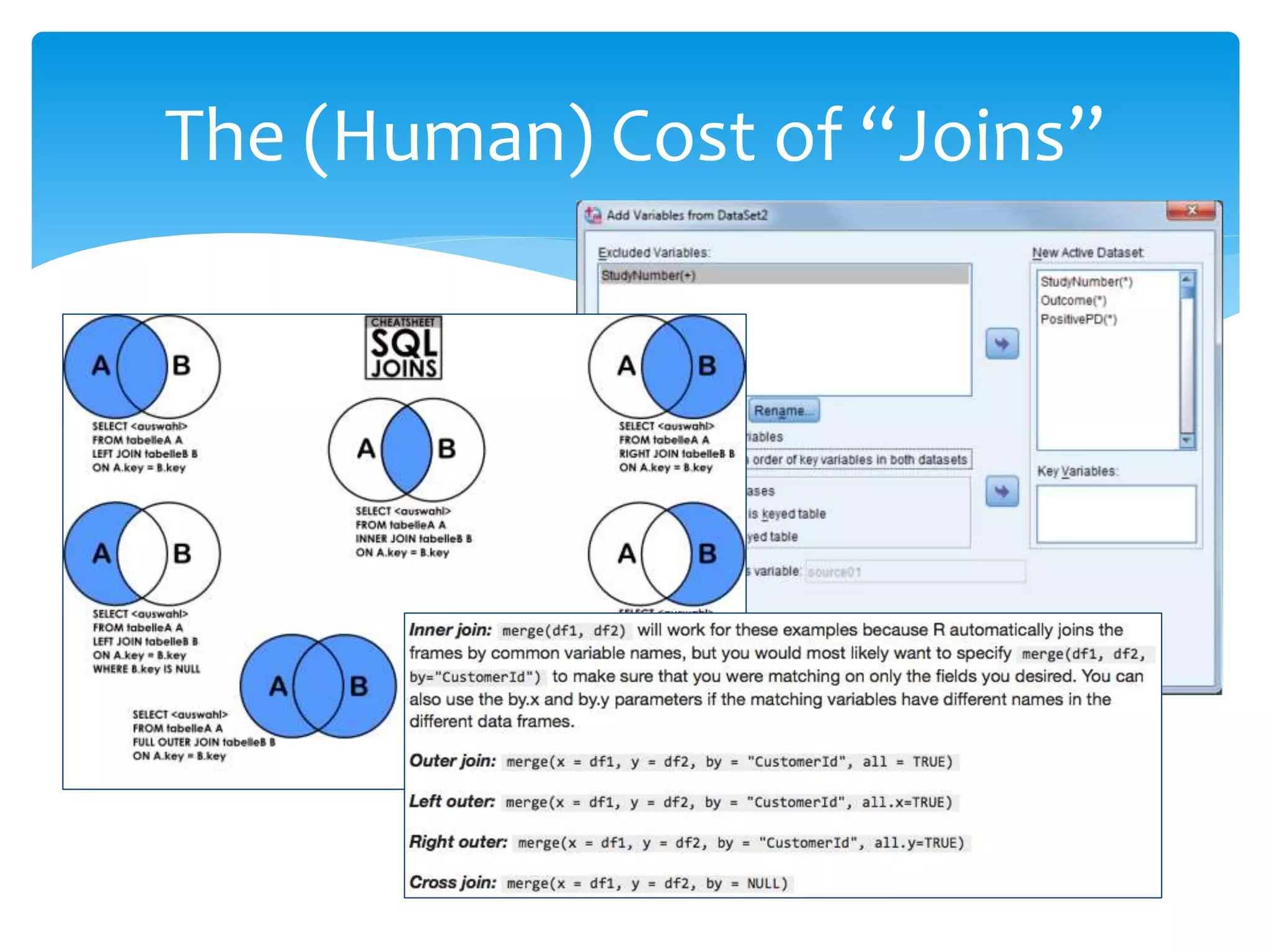 The (Human) Cost of “Joins”
 