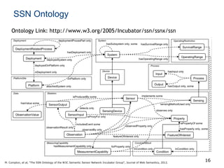 16
SSN Ontology
Ontology Link: http://www.w3.org/2005/Incubator/ssn/ssnx/ssn
M. Compton, et al, "The SSN Ontology of the W...