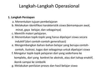 1. Langkah Persiapan
a. Menentukan tujuan pembelajaran
b. Melakukan identifikasi karakteristik siswa (kemampuan awal,
minat, gaya belajar, dan sebagainya)
c. Memilih materi pelajaran.
d. Menentukan topik-topik yang harus dipelajari siswa secara
induktif (dari contoh-contoh generalisasi)
e. Mengembangkan bahan-bahan belajar yang berupa contoh-
contoh, ilustrasi, tugas dan sebagainya untuk dipelajari siswa
f. Mengatur topik-topik pelajaran dari yang sederhana ke
kompleks, dari yang konkret ke abstrak, atau dari tahap enaktif,
ikonik sampai ke simbolik
g. Melakukan penilaian proses dan hasil belajar siswa
Langkah-Langkah Operasional
 
